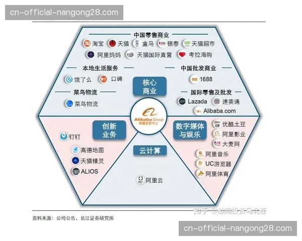 移动端定制流制作逻辑在市场中占据主导，契合了碎型化观赛时代的消费习惯